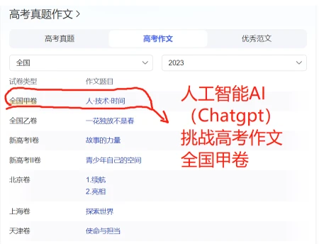 人工智能AI（Chagpt）挑战2023高考作文：全国甲卷-人工智能话题作文