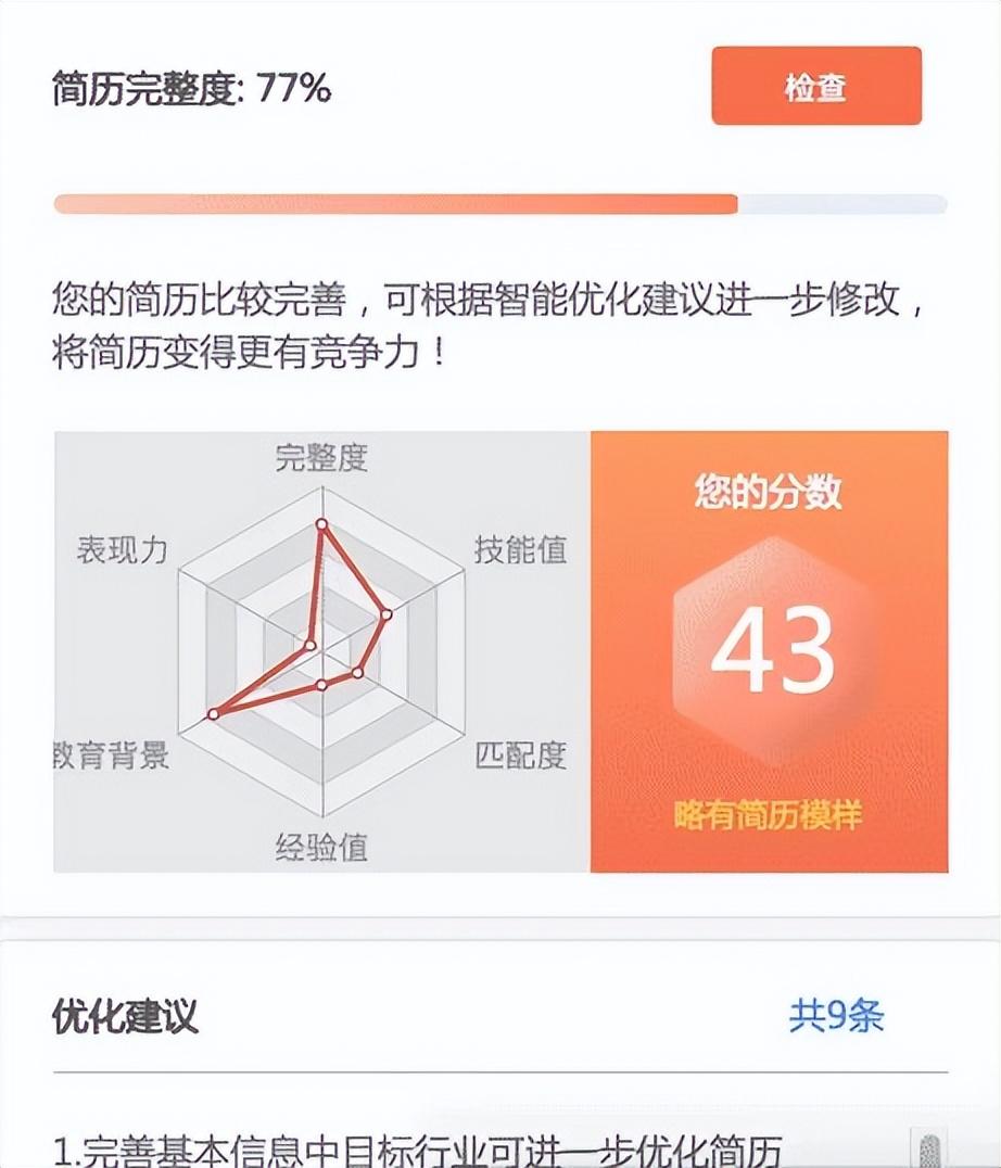 有哪些免费的高逼格的简历模板？-免费简历模板表格