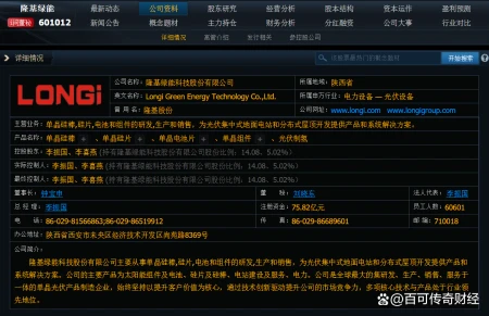 隆基绿能为什么一直下跌-隆基绿能股票601012