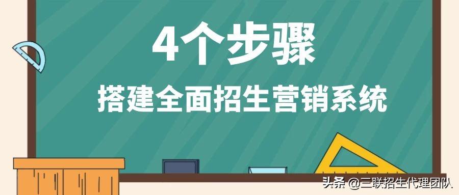 三联招生——培训班招生营销策划方案-就业三联单