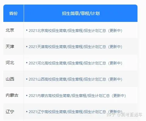 定了！2021四川/云南高考分数线23日公布，晚上10点查成绩？-云南高考分数查询具体时间