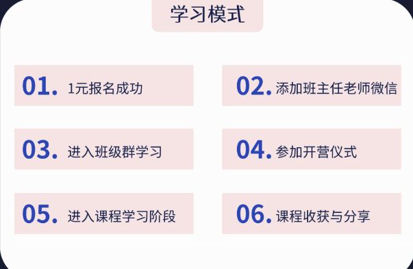 财务BP到底在做什么？（附详细工作流程解读）-财务bp 是什么