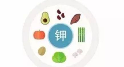 你的身体缺钾了吗？缺钾吃什么补得最快？（身体缺钾该吃什么水果）