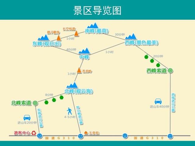 在华山之巅，来一场巅峰论剑，两条路线带你玩转华山-华山之巅在地图的什么位置