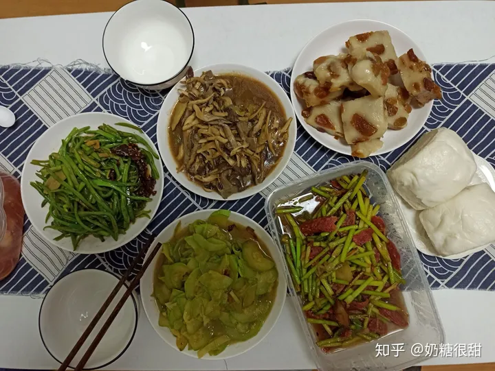 自己租房子做饭便宜还是出去吃便宜？-租房自己做饭还是买饭