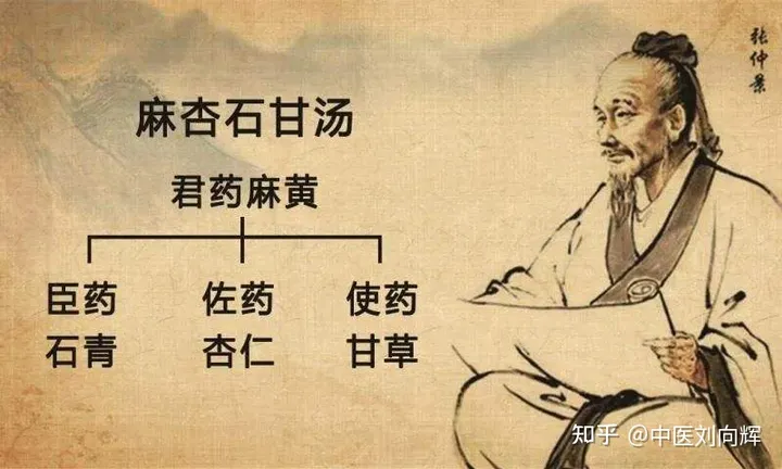 连花清瘟和莲花清温一样吗？哪个对新冠防控有效？医生给你讲清楚-莲花清瘟还是连花