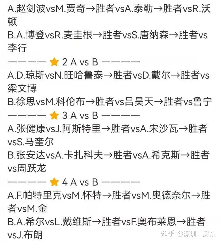 停赛四个月+罚金，梁文博殴打女性处罚结果出炉，网友：令人失望（梁文博三大赛冠军数）