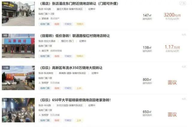 搜索暴跌100倍，淄博烧烤迅速降温，告别喧嚣后该何去何从？-潍坊淄博烧烤