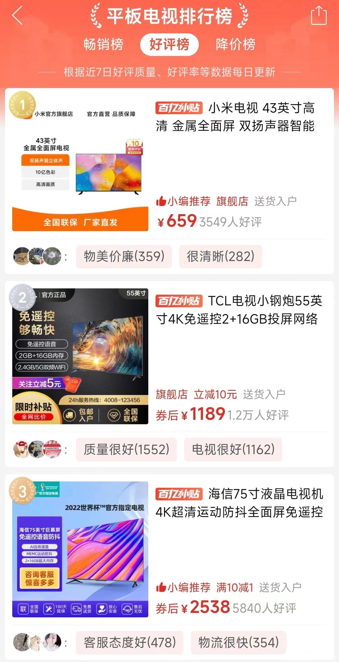 最新电视好评榜：海信仅排第三，TCL排名第二，第一名让人意外（评价最好的电视机）