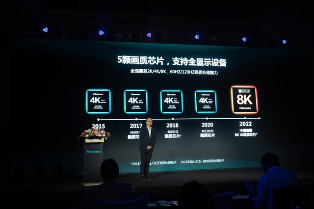 历经44年，海信反超三星成为全球“电视大王”（海信电视业绩）