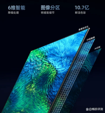 海信65英寸4K超高清电视65E3H，全面屏工艺，无边视野，一眼沉浸（海信电视65e3d pro性价比怎么样）