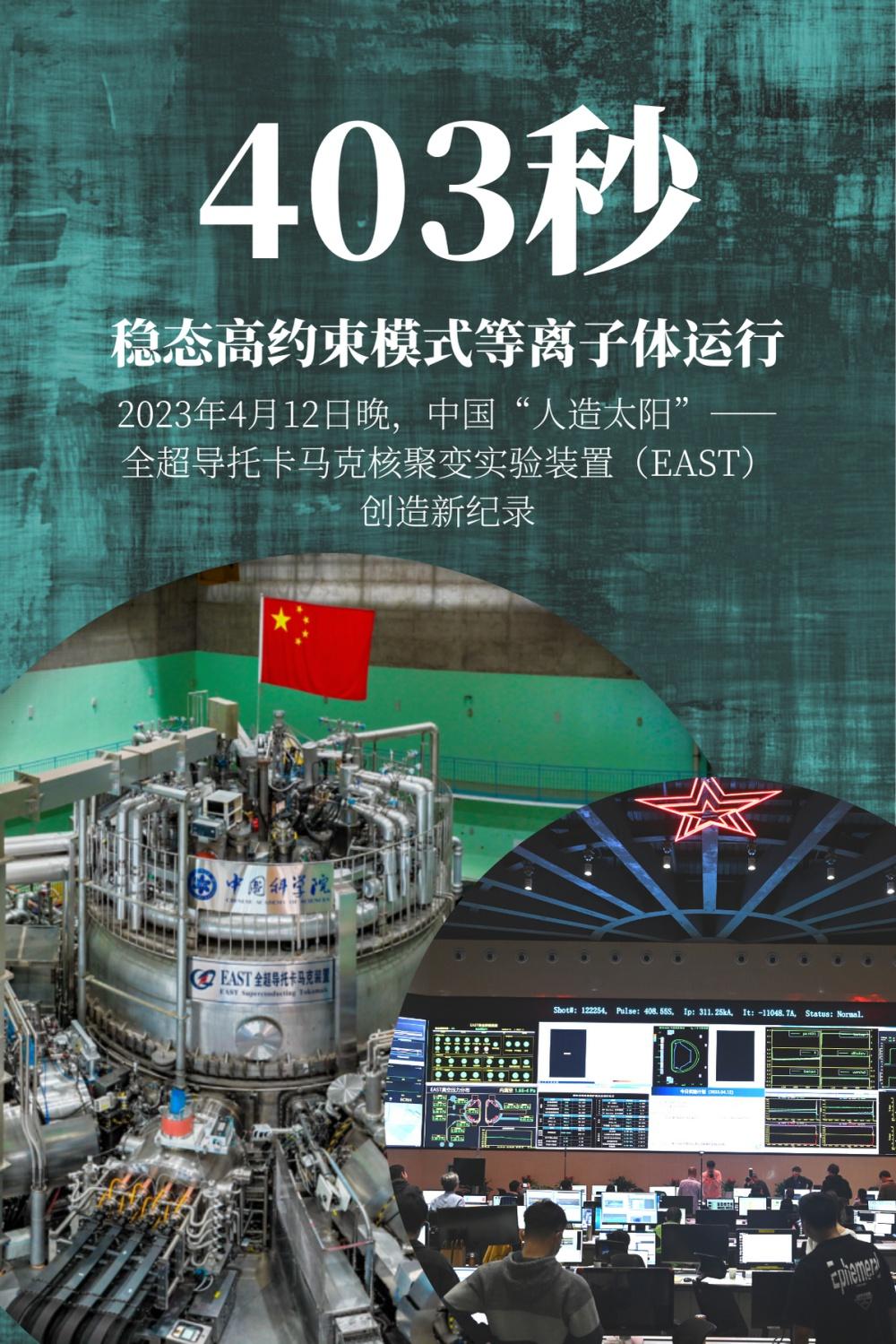 403秒！我国“人造太阳”创造新的世界纪录（我国制造的人造太阳叫什么）