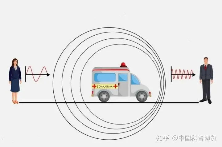 中国「人造太阳」EAST 创世界纪录实现 1 亿摄氏度百秒，这个 1 亿摄氏度是怎么测出来的？（中国人造太阳运行102.11秒）