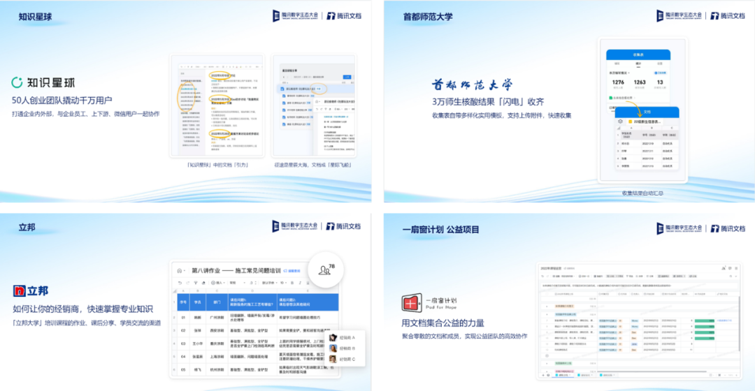 发布企业版，腾讯文档再进化（腾讯文档是免费的吗?）