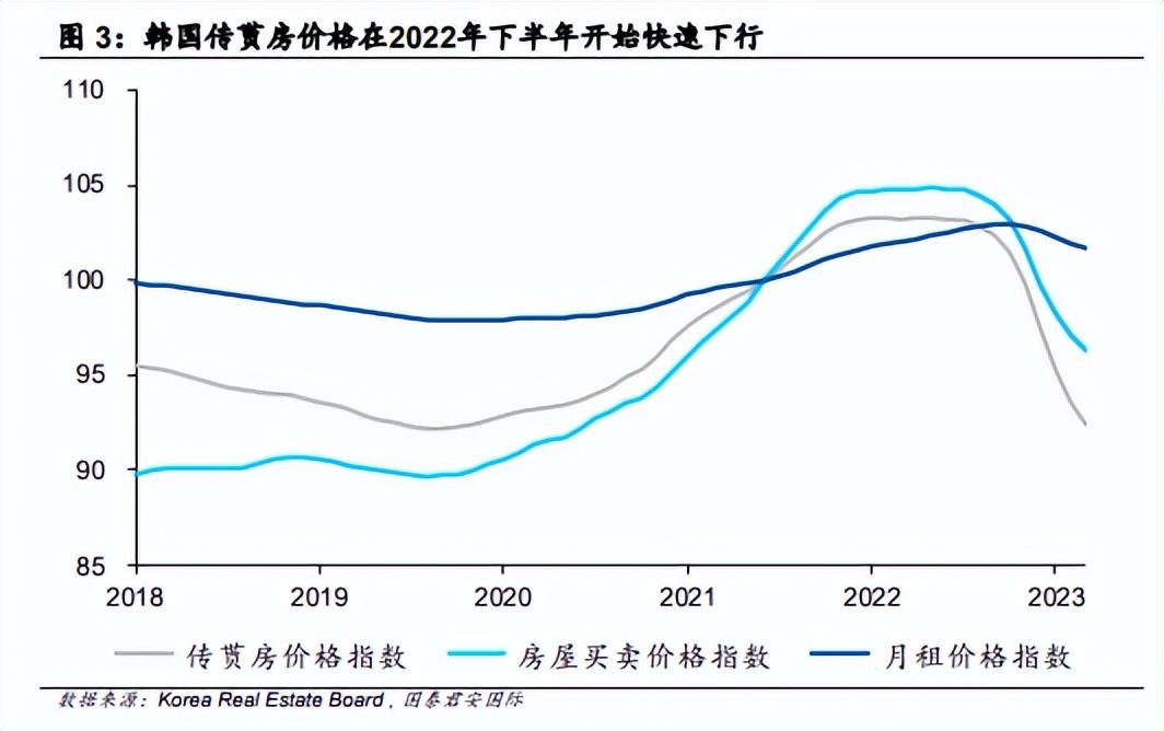 韩国首尔房价暴跌40%？韩国人表示问题不大-韩国首尔房价2020均价多少钱