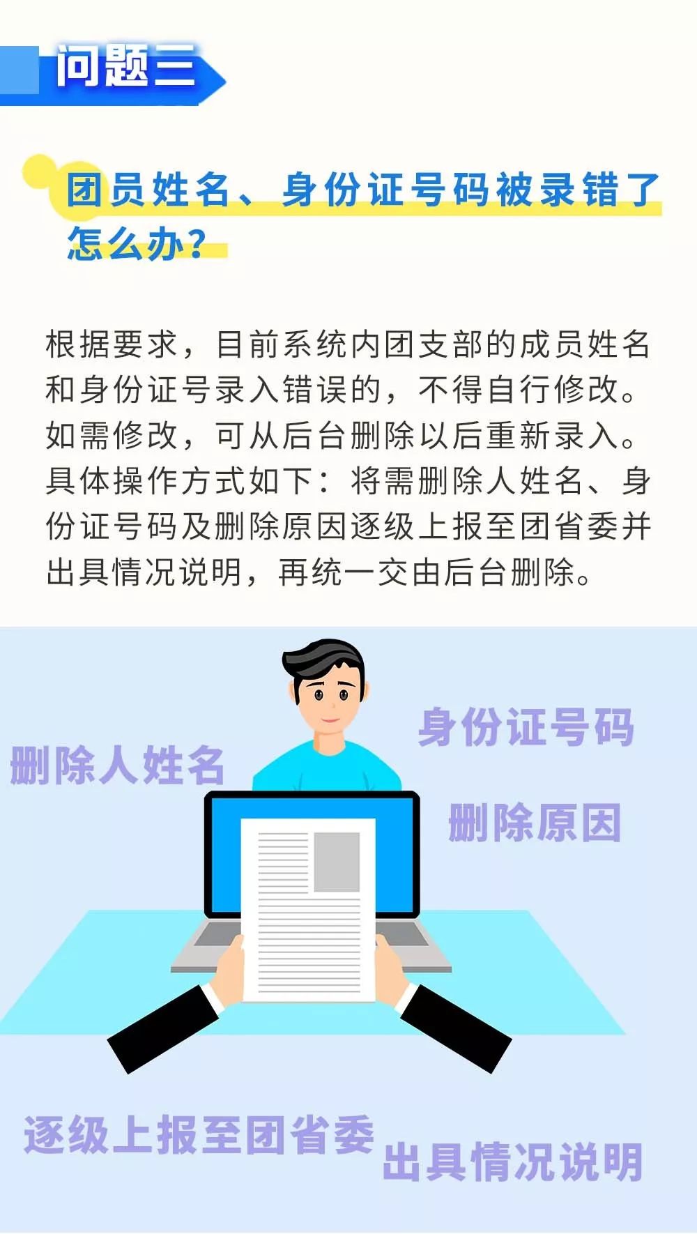 “忘记密码、姓名被录错怎么办……？”你的“智慧团建”系统问题一站解惑（智慧团建找回密码步骤重置密码验证码无效怎么回事）