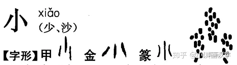 讲给孩子的二十四节气：小满-24节气之小满的儿歌
