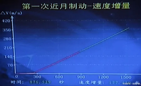 速动比率：一种评估企业短期偿债能力的金融工具（速动比率定义）