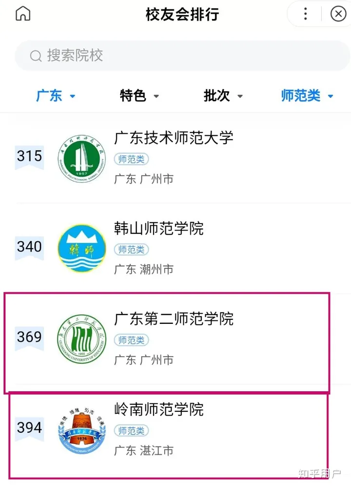 岭南师范学院好还是广东第二师范学院好？-岭南师范和广东第二师范哪个比较好?