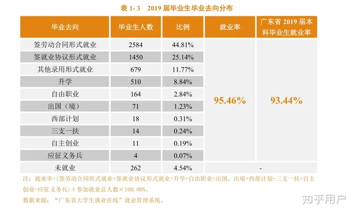岭南师范学院好还是广东第二师范学院好？-岭南师范和广东第二师范哪个比较好?