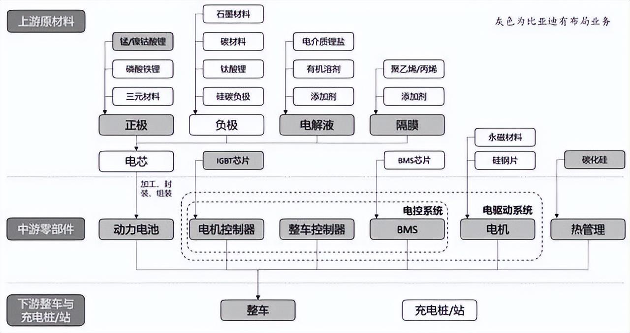一杯冰淇淋引发的惨案，背后是宝马的败退（冰淇淋翻车事件）