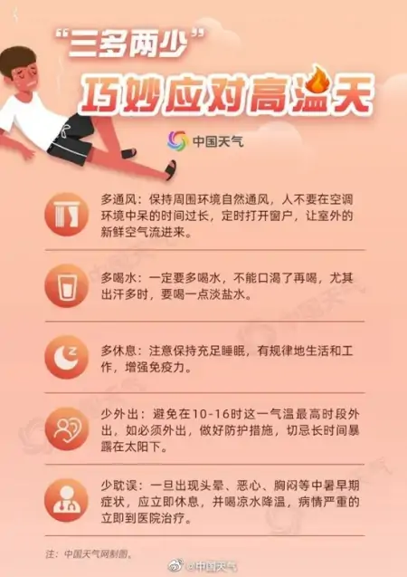 北烤南蒸，超20个省份高温，身体这6个器官尤其容易受伤！-南蒸北面辛集