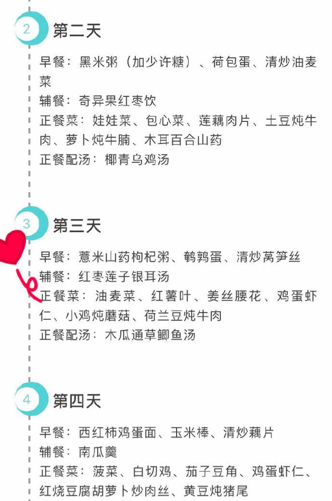 28天月子餐食谱！科学月子餐就是得好吃又营养！-月子餐30天食谱及做法视频简单