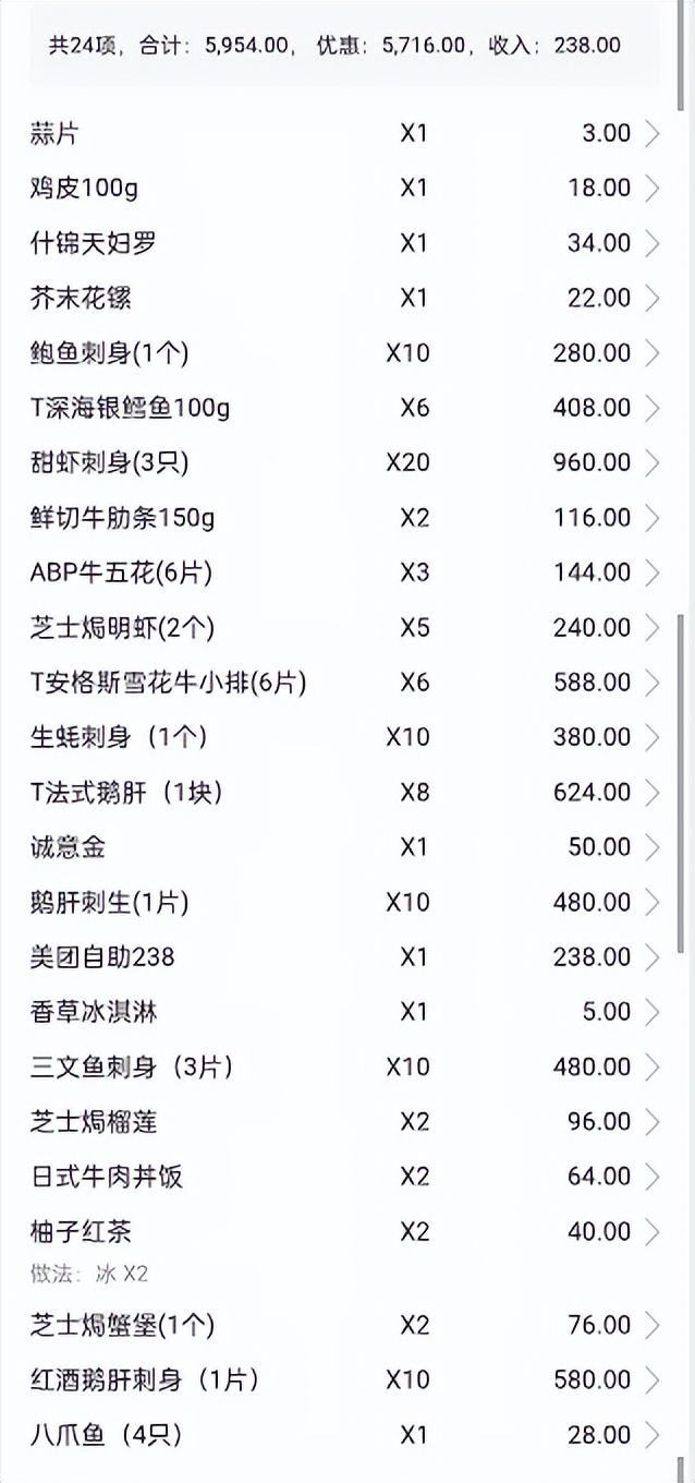 自助吃不了兜着走？她补交餐费4万多……-自助餐真的会罚钱吗
