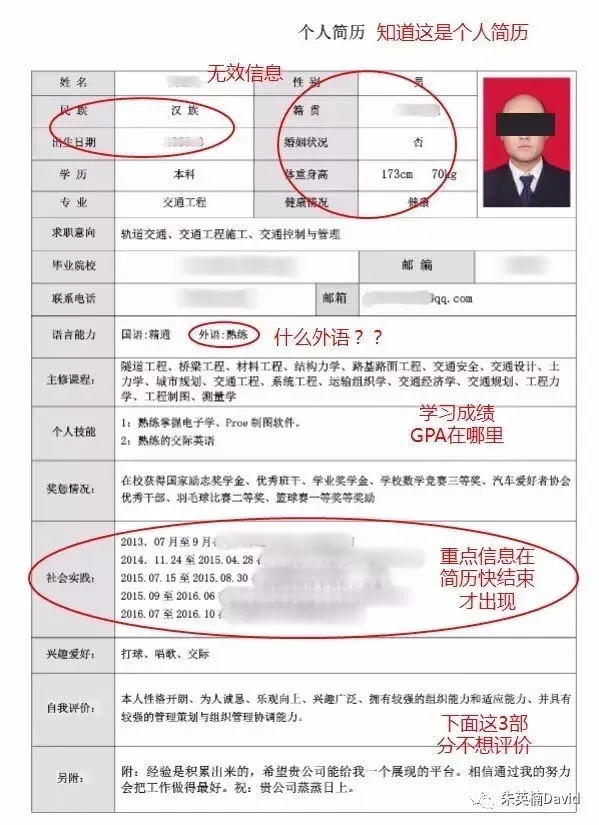2021最受HR欢迎的高质量简历写法（附赠：免费简历模板）-简历ng