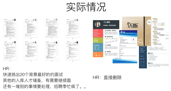 2021最受HR欢迎的高质量简历写法（附赠：免费简历模板）-简历ng