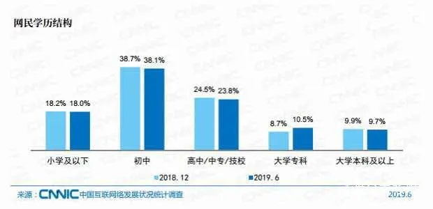 谜渡社区精选内容（07）-迷度国际产后恢复中心加盟