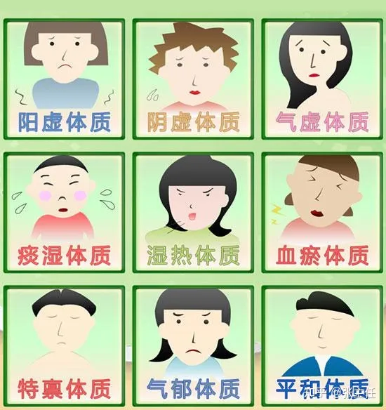 鼻窦炎怎么治疗能够根除？从医50年余年老中医教你这这样做，鼻窦炎远离你！-鼻窦炎治疗大全共鼻窦炎治疗