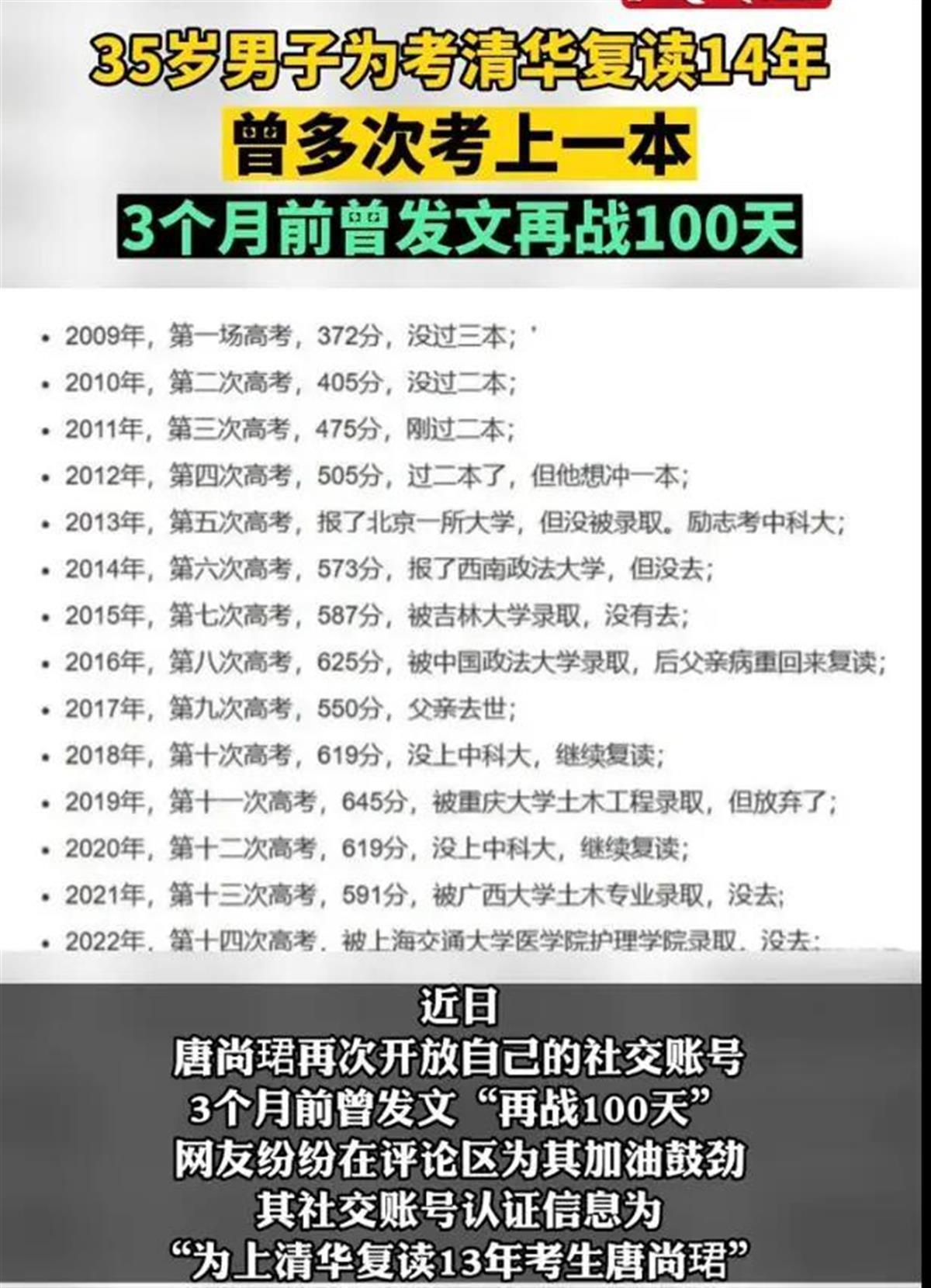 为考清华复读14年的“高考钉子户”考了594分：这次想报师范-考上北大复读考上清华