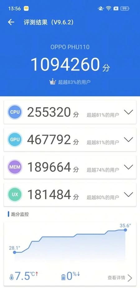 旗舰移动平台加持，Reno10 Pro+配置拉满-opporeno10pro+