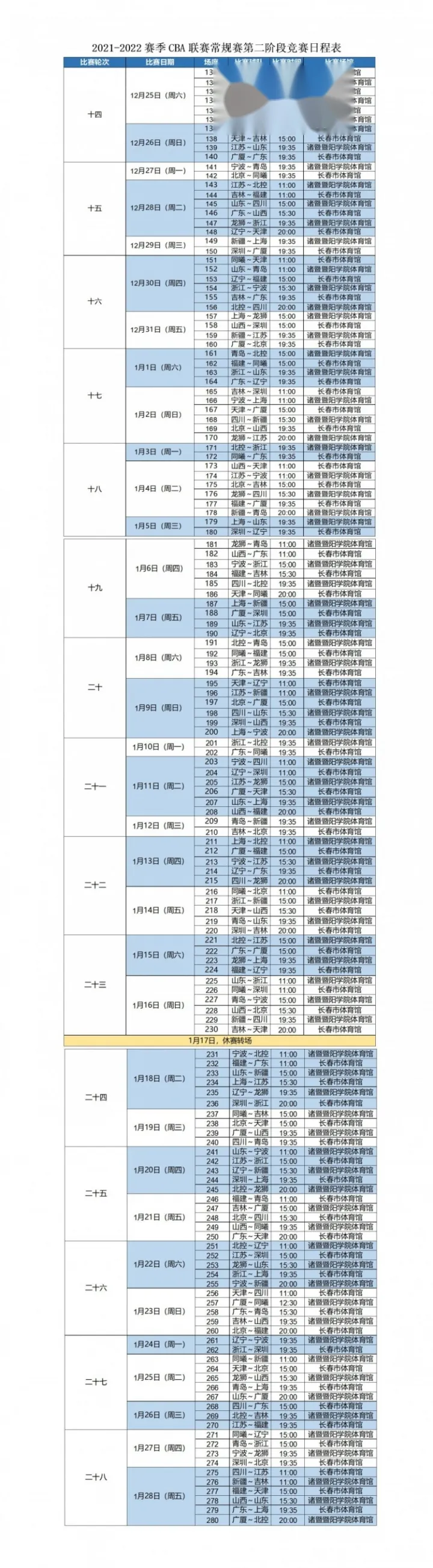 长春诸暨双赛区！CBA第二阶段赛程：揭幕战北京VS辽宁 新疆VS浙江-诸暨cba比赛时间