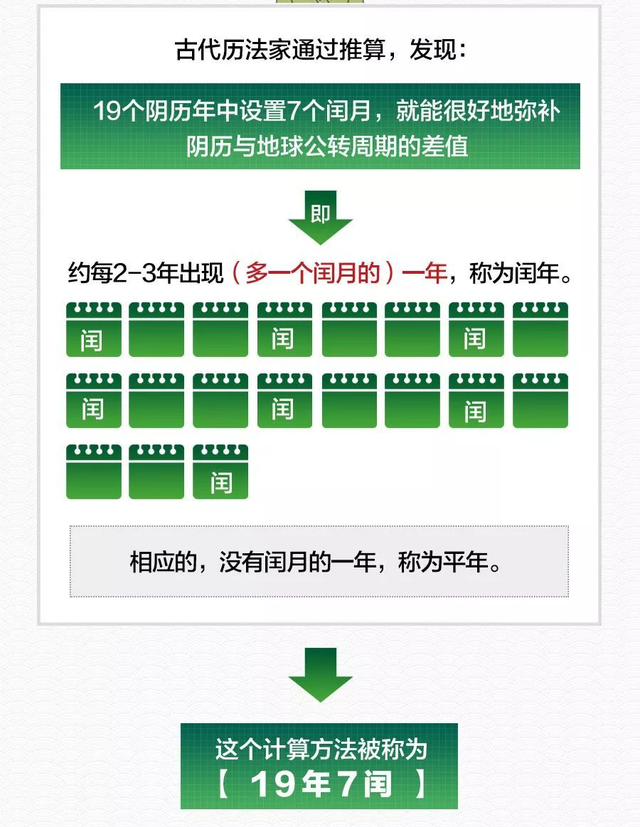 2023年放假时间表来了！-2023年放假时间表全年表格