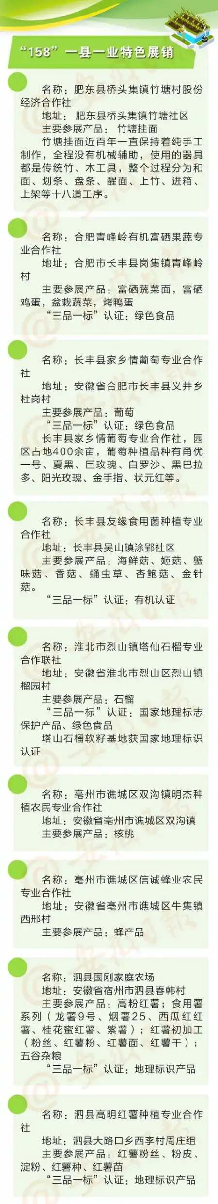（附参展攻略）与中农富通长三角规划所相约2020年合肥农交会-安徽中农富通待遇怎么样