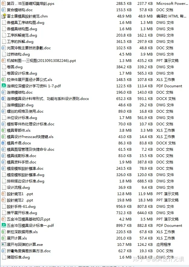 模具设计与制造到底学什么???-模具设计与制造到底学什么课程的好