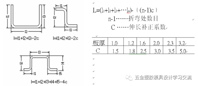 冲压模具结构连续模步骤 一-连续模具冲压设计视频