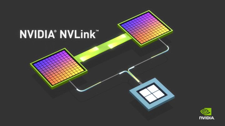 迟来的30系列新皇，NVIDIA RTX 3090 Ti首发评测-nvidia30系显卡发布时间