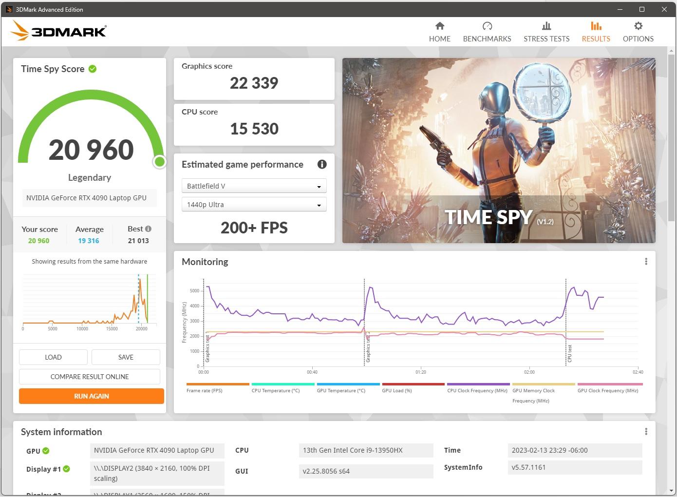惊了！经过调整的RTX 4090笔记本显卡在3DMark中优于RTX 3090 Ti-经过调查这件事情终于有了什么