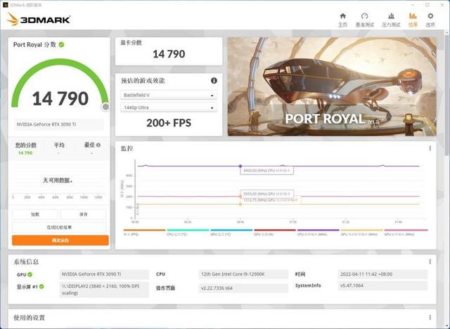 技嘉RTX3090Ti魔鹰OC：鹰击长空展现王者风范