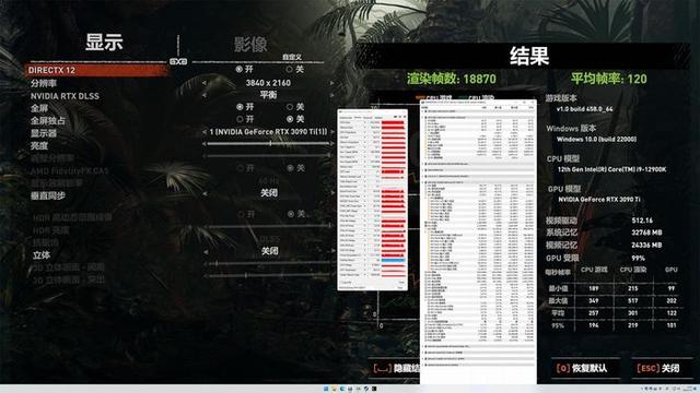 技嘉RTX3090Ti魔鹰OC：鹰击长空展现王者风范