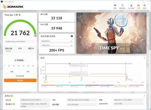技嘉RTX3090Ti魔鹰OC：鹰击长空展现王者风范
