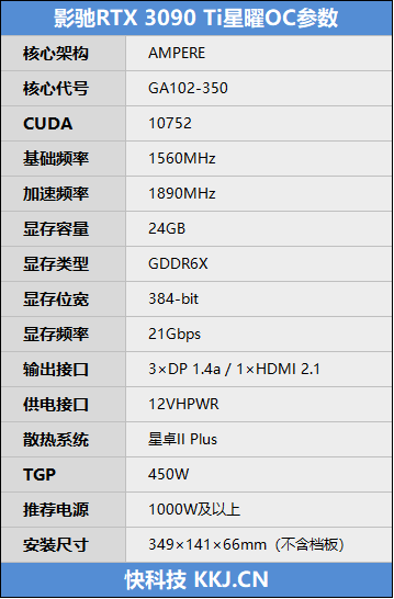 30系最强毕业作！影驰RTX 3090 Ti星曜OC显卡评测：颜值无二的顶级非公-影驰30系列显卡等级划分