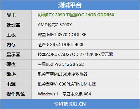 30系最强毕业作！影驰RTX 3090 Ti星曜OC显卡评测：颜值无二的顶级非公-影驰30系列显卡等级划分