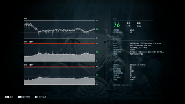 30系最强毕业作！影驰RTX 3090 Ti星曜OC显卡评测：颜值无二的顶级非公-影驰30系列显卡等级划分