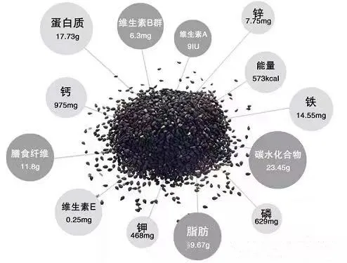 男朋友身体太虚，怎么吃才能大补？-男朋友身子虚怎么补回来