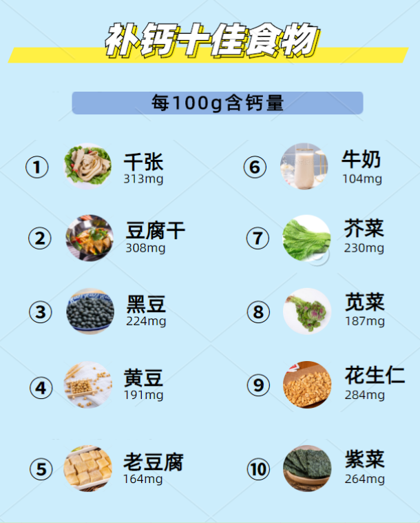 孩子缺儿童钙铁锌吃什么补得快？这些食物快安排上！-小孩缺锌铁钙吃什么好吸收