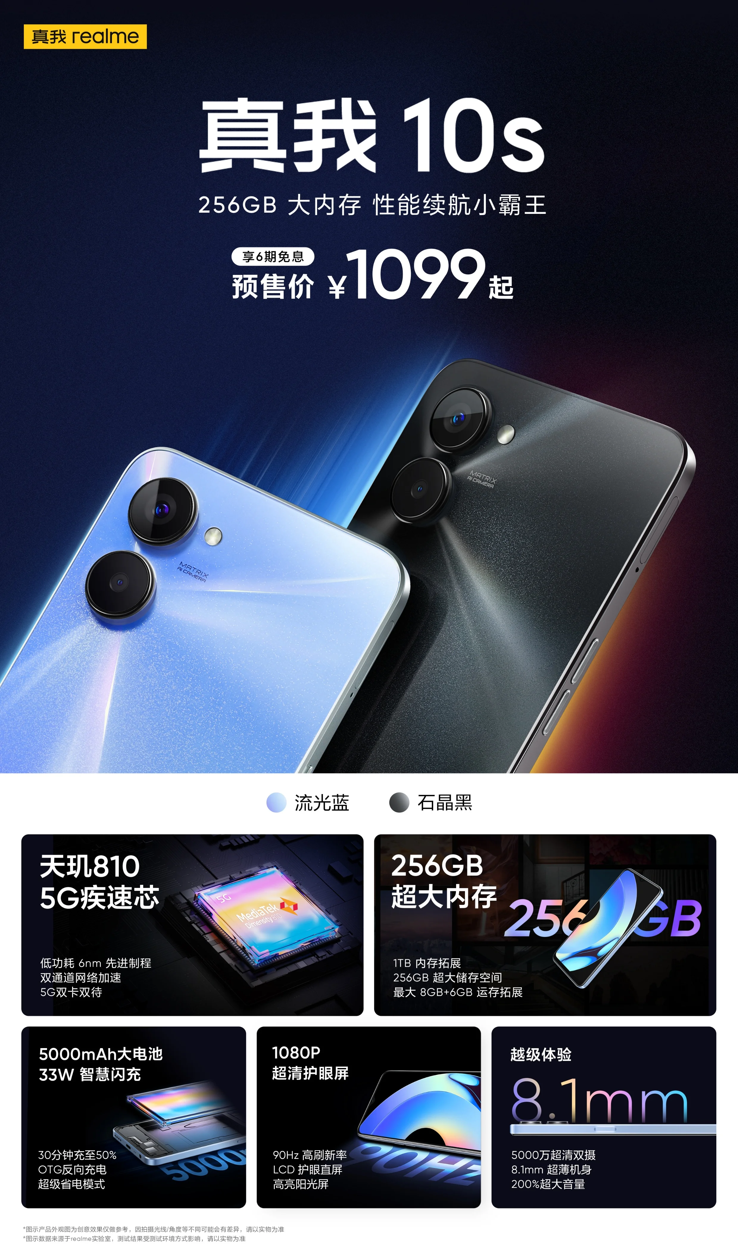 千元机市场迎来搅局者，真我10S五大亮点汇总，性能续航都是强项-真我10pro+值得买吗